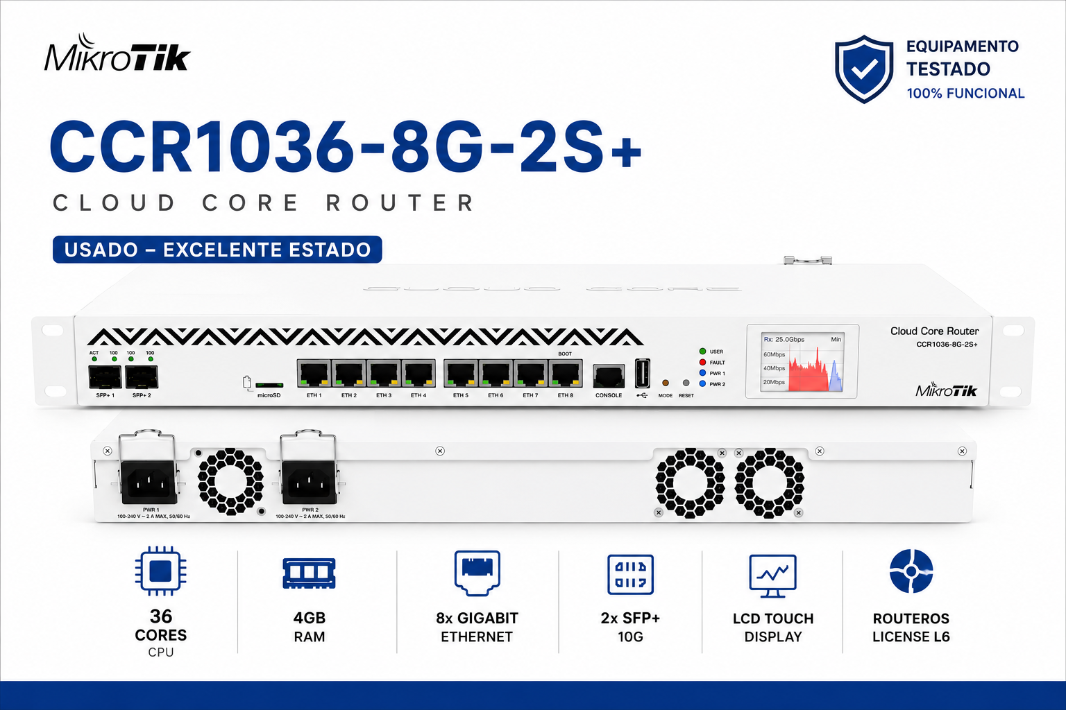 Mikrotik RB 1036