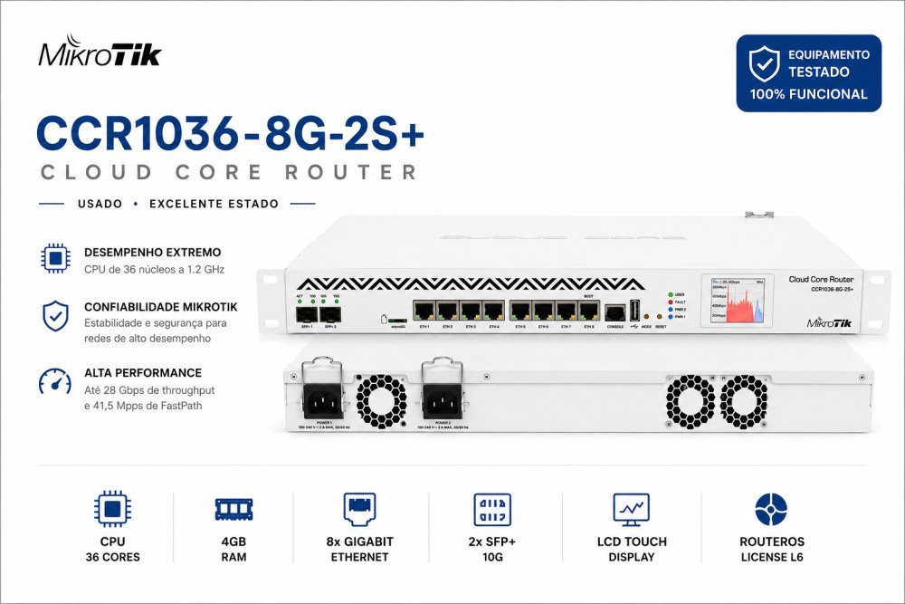 Mikrotik RB1036 - CCR1036-8G-2S+